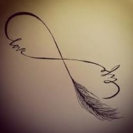 Illustration du profil de sabrinafages