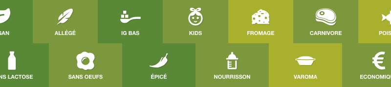 Cliquez pour zoomer ! Photo de Minou Thermomix par Minou