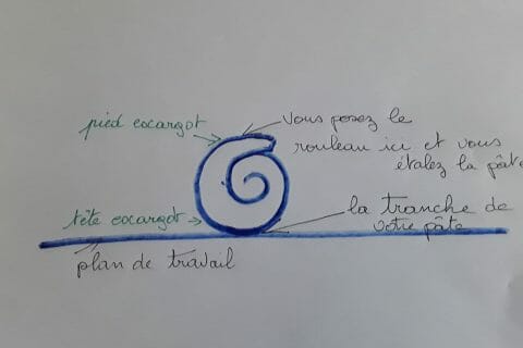 Cliquez pour zoomer ! 20200219_084431