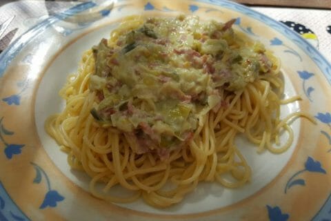 Photos des recettes