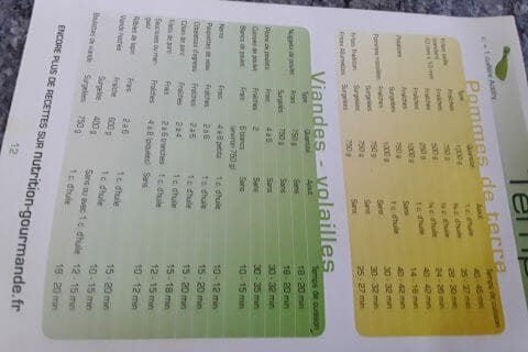 Cliquez pour zoomer ! image-9609043d-761c-433c-8531-7f783e8080cb