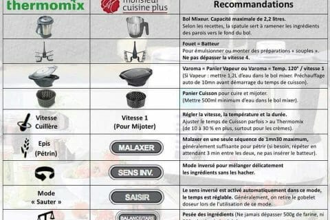 Cliquez pour zoomer ! FB_IMG_1585586721393