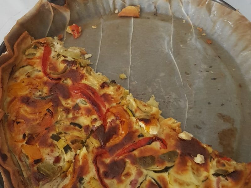 Cliquez pour zoomer ! Quiche poivrons et courgettes Thermomix par chantou13