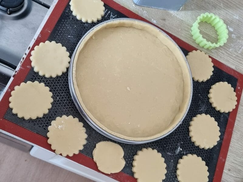 Cliquez pour zoomer ! Pâte sablée Thermomix par fati45