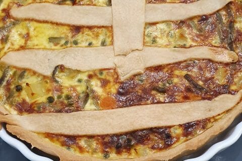 Photos des recettes