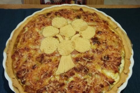 Photos des recettes