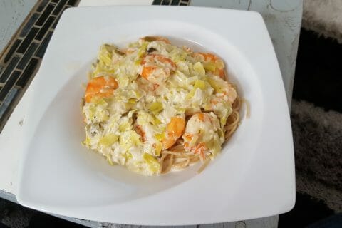 Photos des recettes