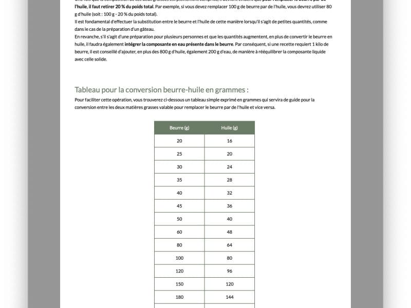 Cliquez pour zoomer ! Crème de poireaux, poires et jambon cru Thermomix par lucemalbeuf