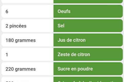 Cliquez pour zoomer ! Photo de mary12775