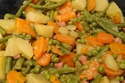 Photos des recettes