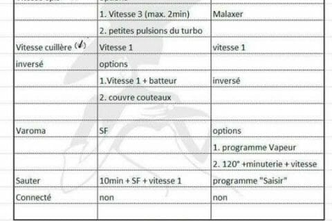 Cliquez pour zoomer ! IMG_2928