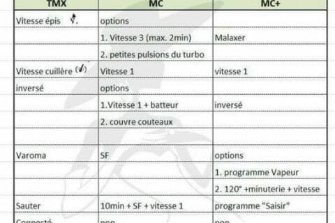 Cliquez pour zoomer ! IMG_3237