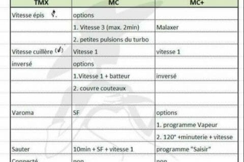 Cliquez pour zoomer ! IMG_0293