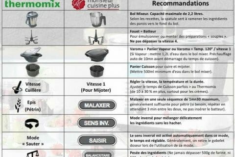 Cliquez pour zoomer ! 2425455832F54D719D2967A96E6927CC