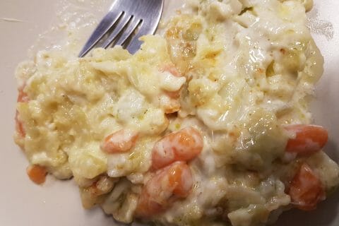 Photos des recettes
