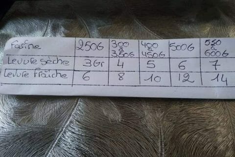 Cliquez pour zoomer ! Photo de heatlano