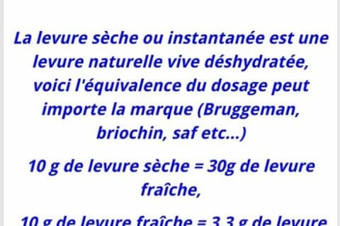 Cliquez pour zoomer ! Screenshot_20200114-210502_Keep