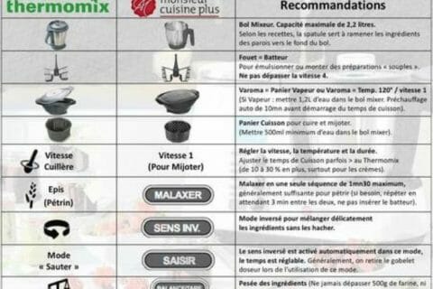 Cliquez pour zoomer ! Screenshot_20190604-213959_Pinterest