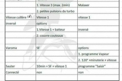 Cliquez pour zoomer ! 77f2fa847ac79db6ffbc2acf814bb11e