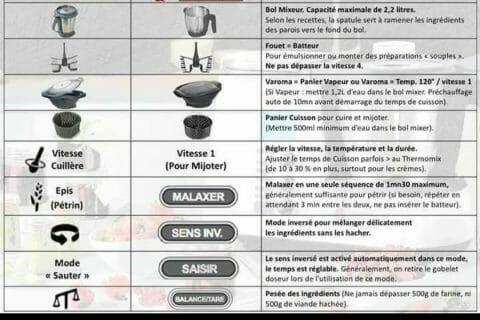 Cliquez pour zoomer ! Screenshot_20200305-070435_Facebook