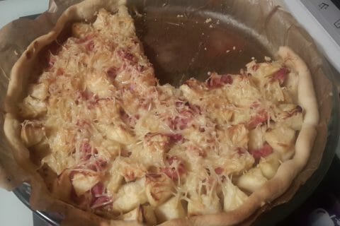 Photos des recettes