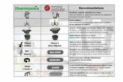 Cliquez pour zoomer ! received_1625226077613086