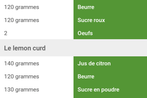 Cliquez pour zoomer ! Screenshot_2020-02-22-06-52-48