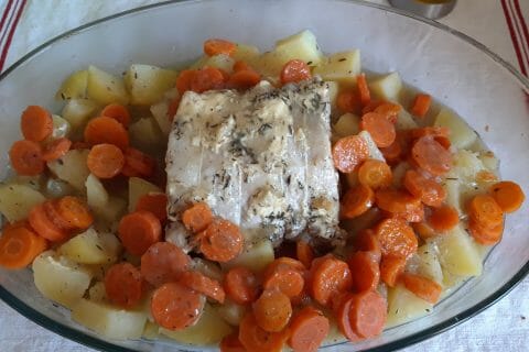 Cliquez pour zoomer ! Roti de porc sauce échalote Thermomix par peg_1