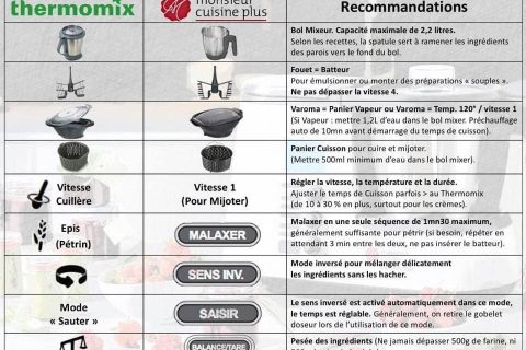 Cliquez pour zoomer ! IMG_5688