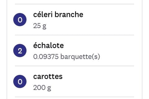 Cliquez pour zoomer ! Photo de Sylvianedesavoie