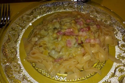 Photos des recettes
