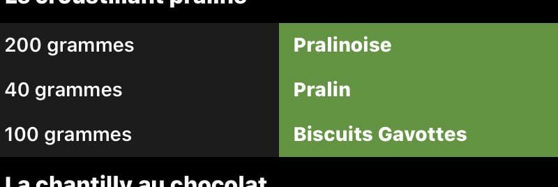 Cliquez pour zoomer ! Trianon Thermomix par 332acc67