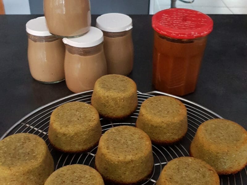 Cliquez pour zoomer ! Photo de petroni Thermomix par Petroni