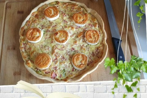 Photos des recettes