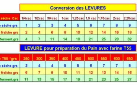 Cliquez pour zoomer ! F54CFAC7-1B11-4453-9C50-B75AC7E88F2E