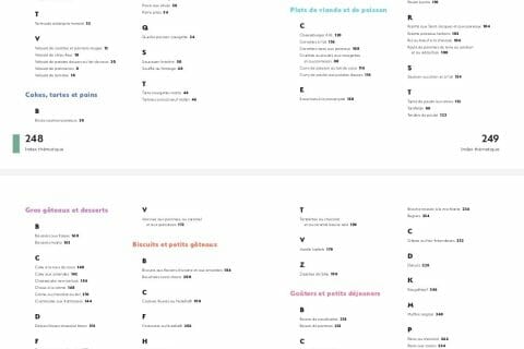 Cliquez pour zoomer ! Photo de Riridesboisjolis