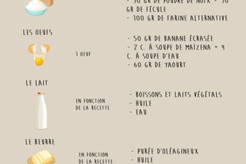 Cliquez pour zoomer ! Photo de 🦕VéroFripouille🦖