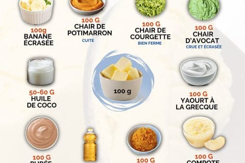 Cliquez pour zoomer ! Photo de 🦕VéroFripouille🦖