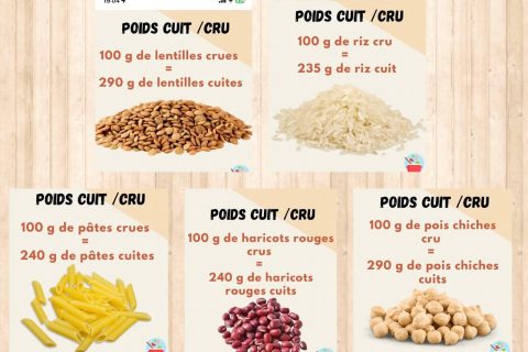 Cliquez pour zoomer ! Photo de 🦕VéroFripouille🦖