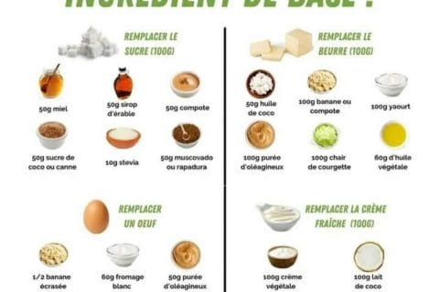 Cliquez pour zoomer ! Photo de 🦕VéroFripouille🦖