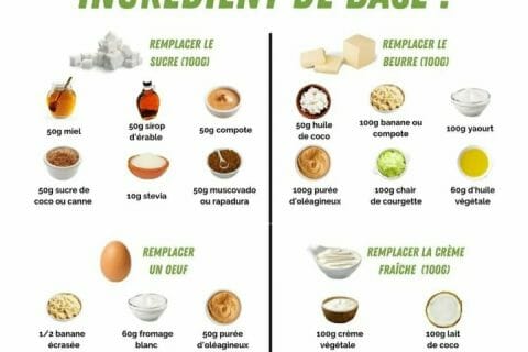 Cliquez pour zoomer ! Photo de 🦕VéroFripouille🦖