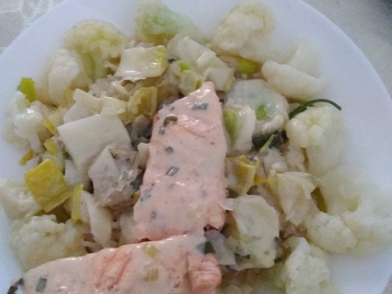 Cliquez pour zoomer ! image-851fe5a8-6ec0-4a84-ab89-fb972b08daa1 Thermomix par akkela