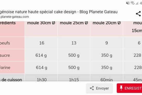 Cliquez pour zoomer ! Photo de Jade2019