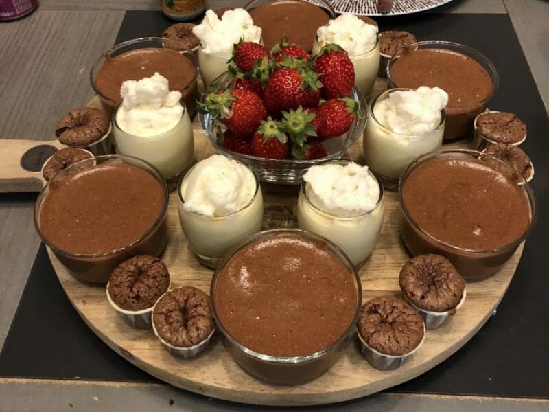 Cliquez pour zoomer ! Mini muffins au chocolat Thermomix par tachou11