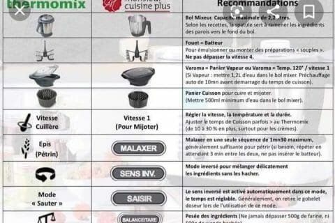 Cliquez pour zoomer ! F3E5ADDC-10CD-4999-9611-7D3A6A1E5900