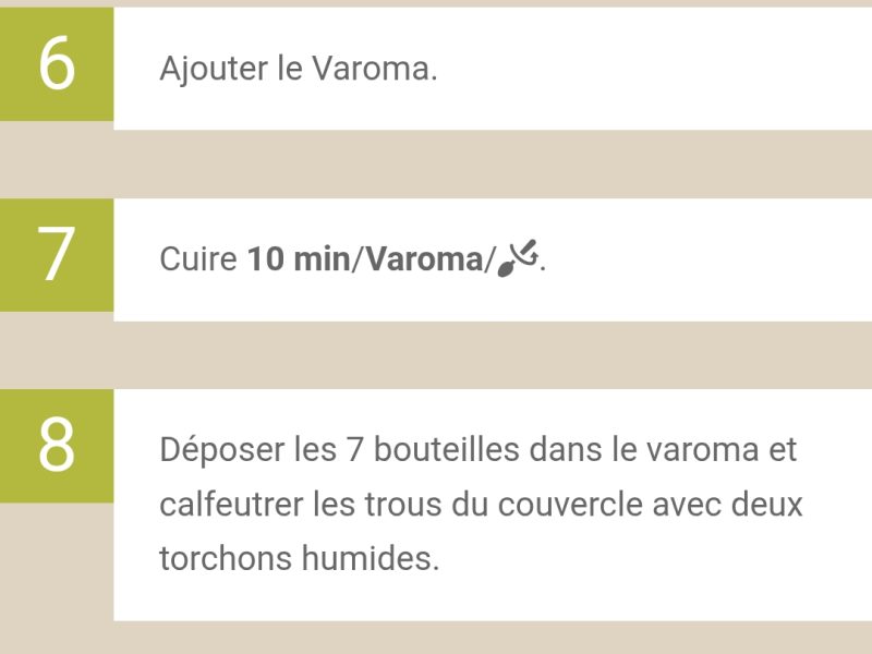 Cliquez pour zoomer ! Yaourt à boire – Yop Thermomix par chamitima