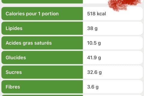 Cliquez pour zoomer ! Photo de Miminefer