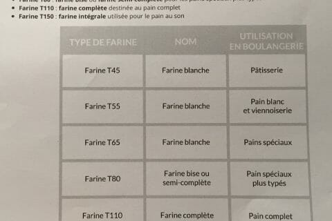 Cliquez pour zoomer ! AD363F9C-0D5B-4508-89DE-C3C23B5AA26E