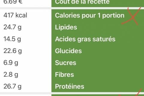 Cliquez pour zoomer ! Photo de Miminefer