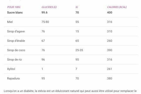 Cliquez pour zoomer ! Photo de Miminefer